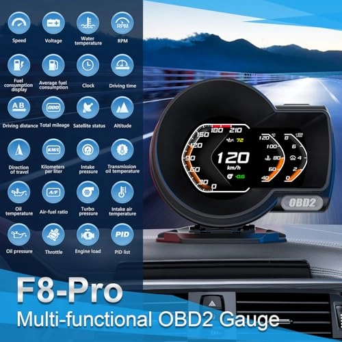 F8