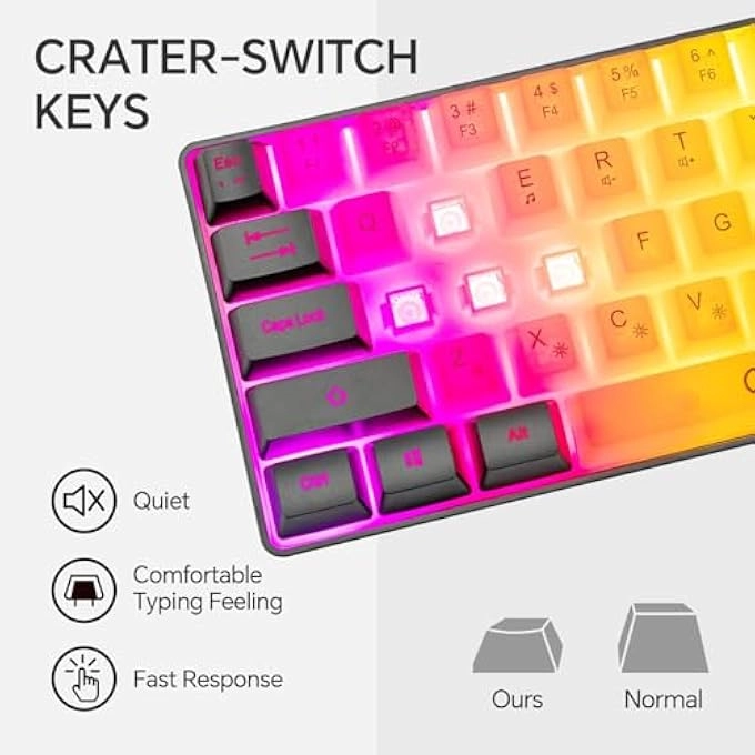 GAMING KEYBOARD - US Wired