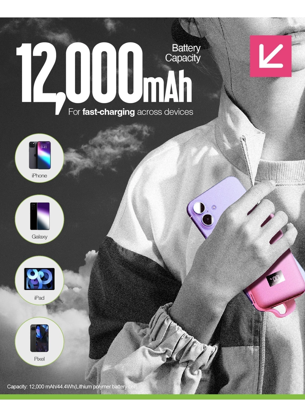 Eco Integrated 3 - 12,000mAh 15W Fast charging