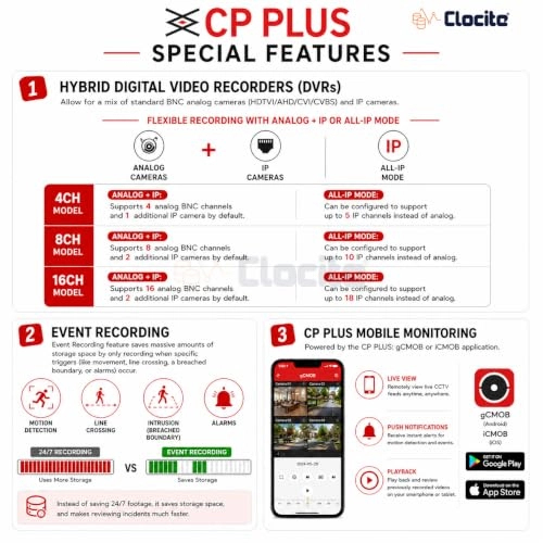 DVR - 4CH + Bullet Camera - 2.4MP + Hard Disk - 1TB + SMPS + CCTV Cable + BNC/DC Connectors