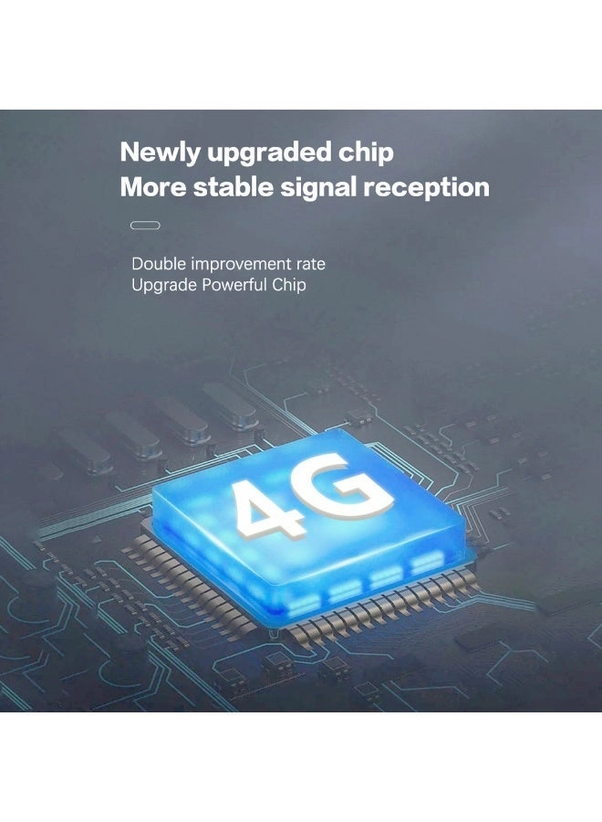 Wireless WiFi Router - 4G/5G 150mbps