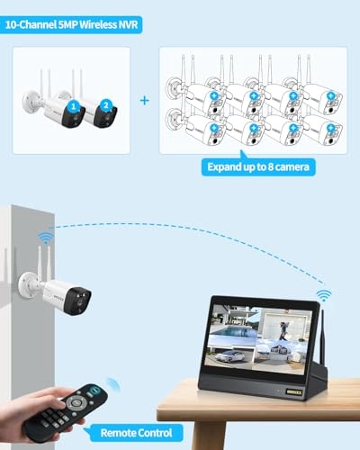Security Camera Wireless System - 2-Cams 2 channels 5MP