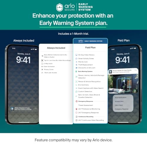 Essential Pan Tilt Security Camera 2K