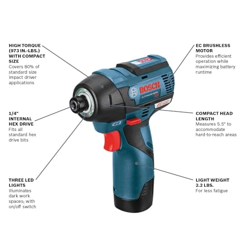 PS42N - 12V Max Brushless