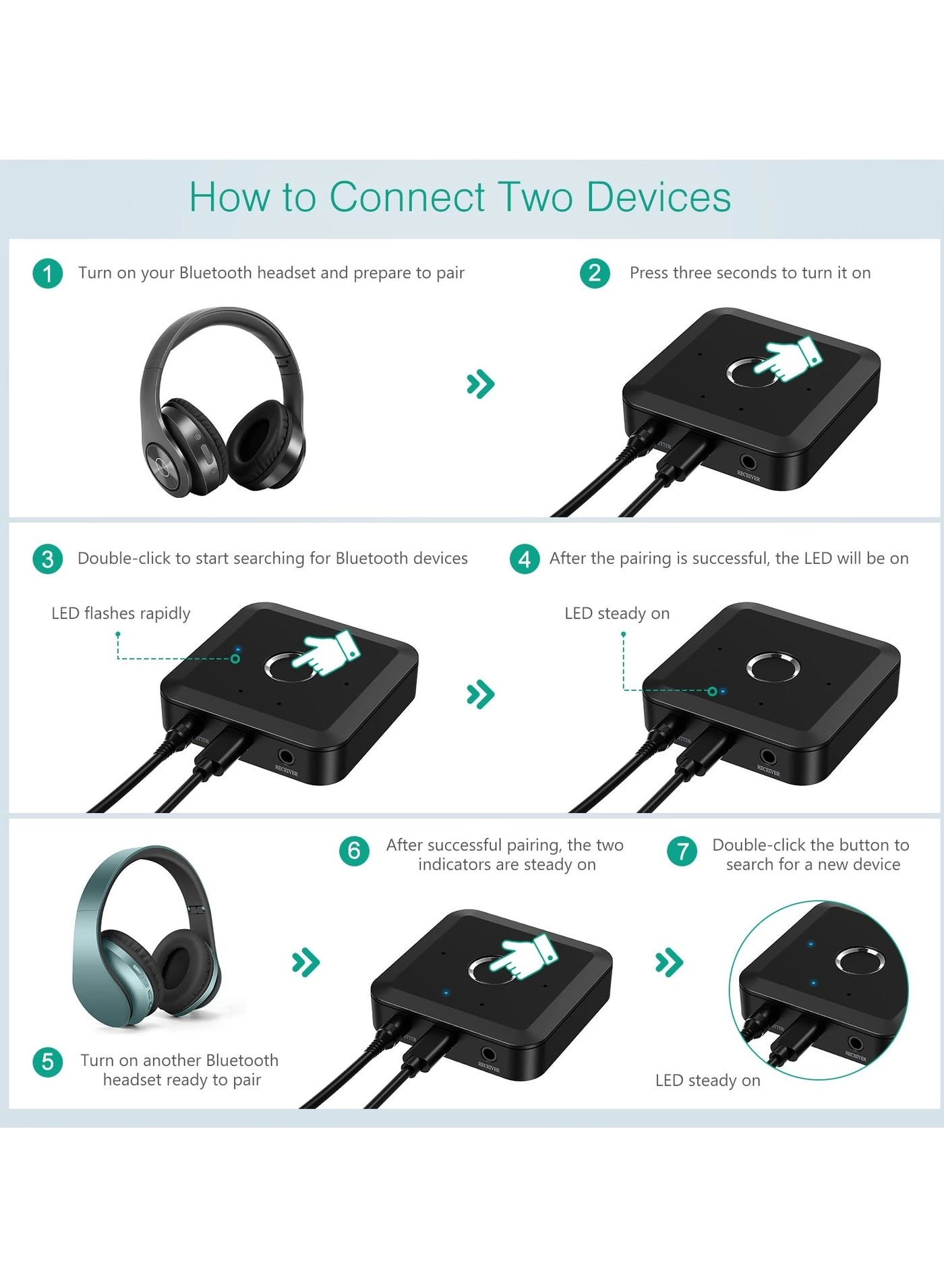 Bluetooth Adapter - 5.2+EDR USB/AUX USB 5V
