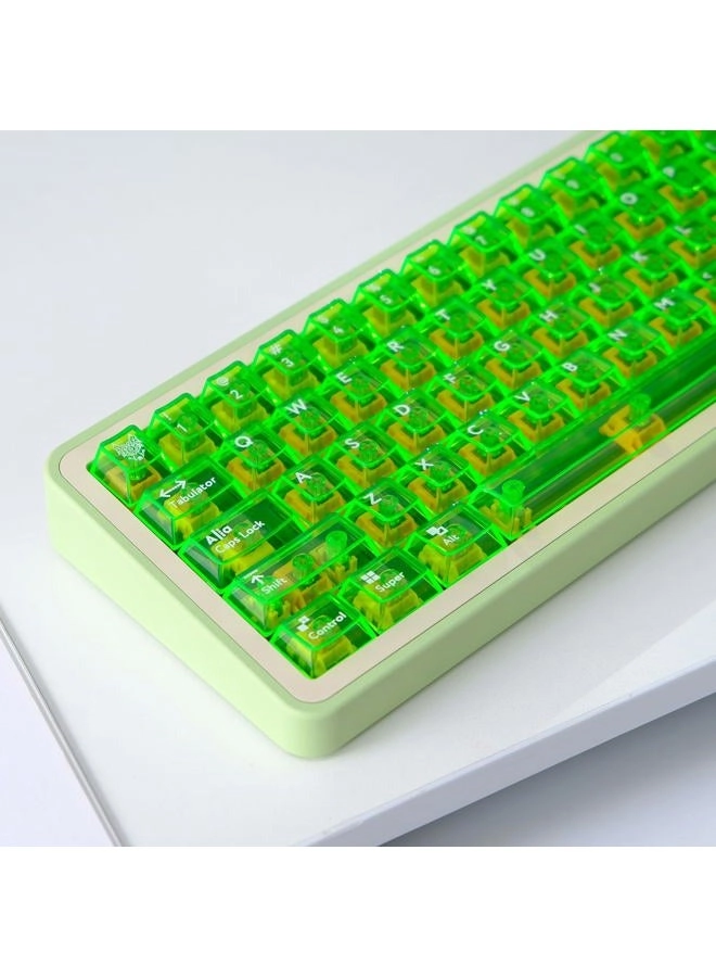 Sumgsn 114 Keys Transparent Keycaps
