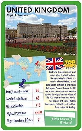 Countries of the World - Card Game