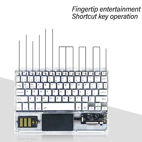 Bewinnerrukgs924n0-12 - RF