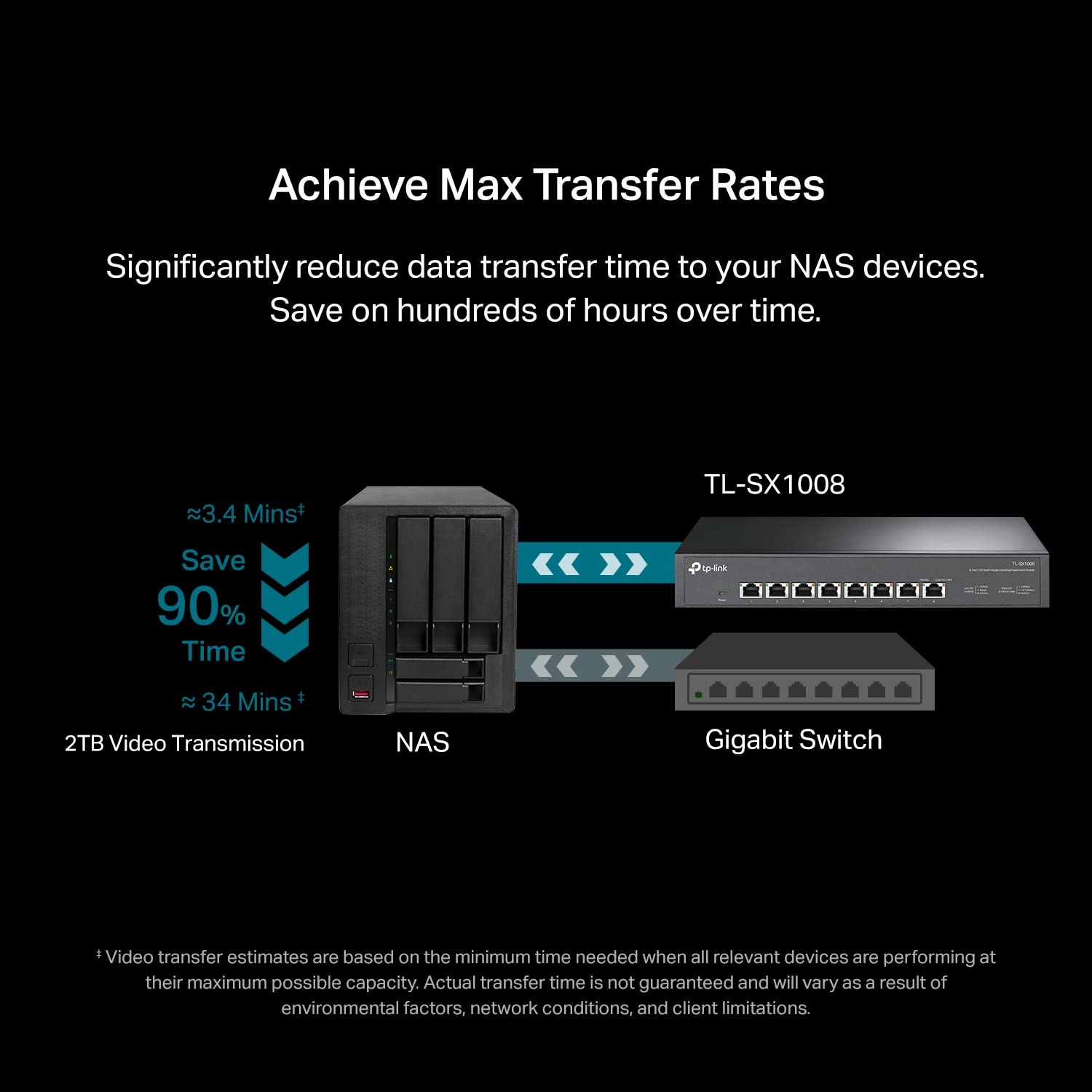 TL-SX1008 8-Ports
