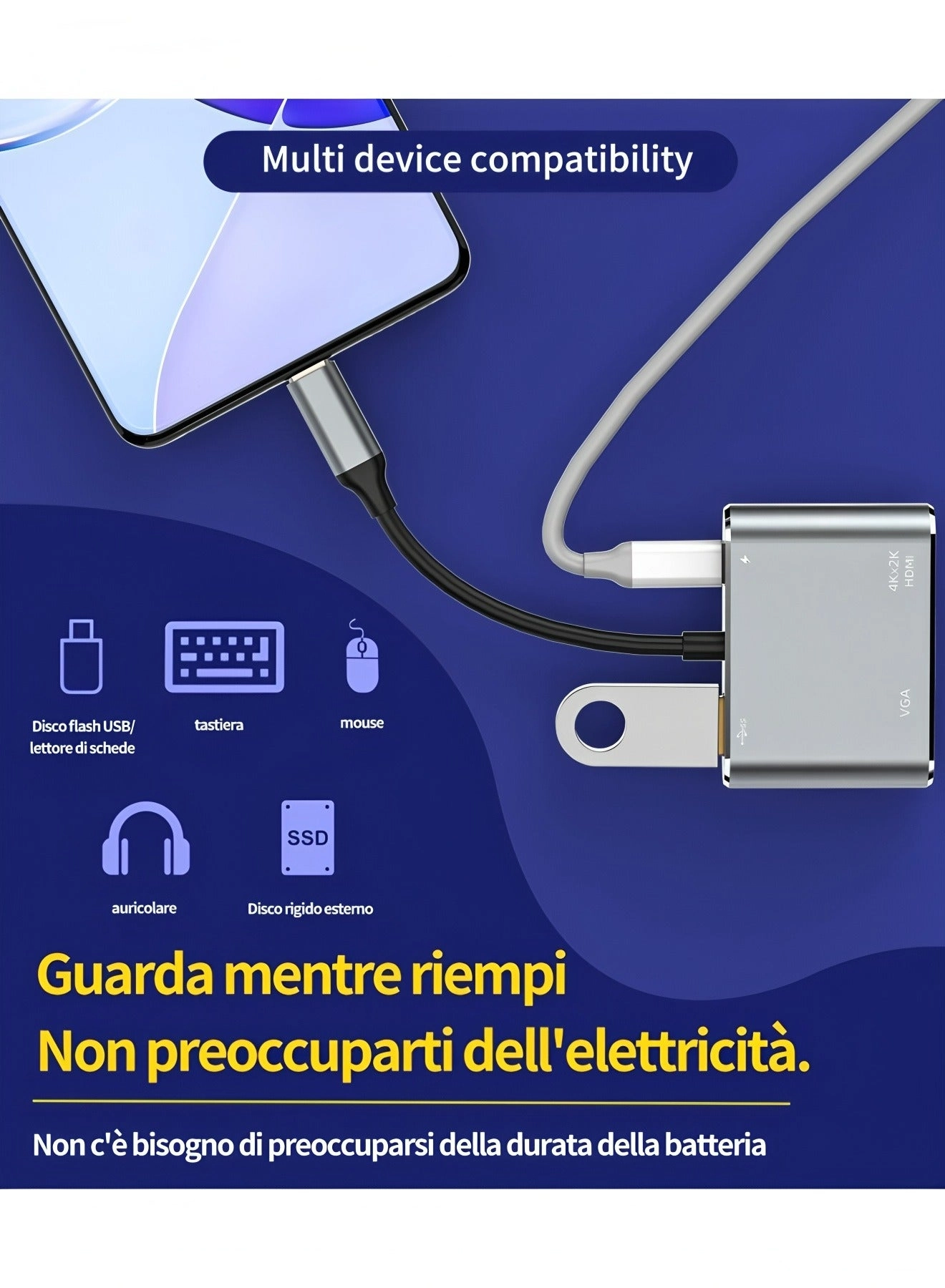 USB C Hub Adapter - 4K HDMI USB 3.0 100W PD