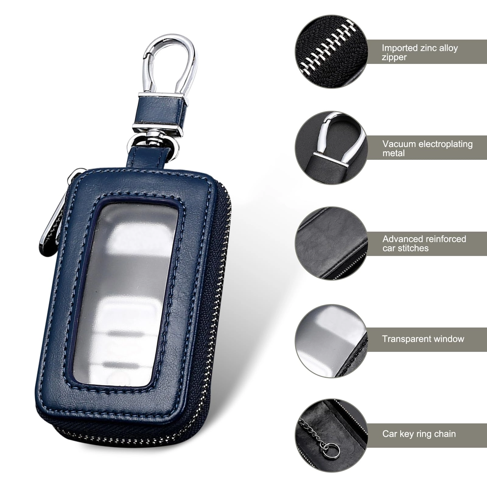 Key Fob Case - Car