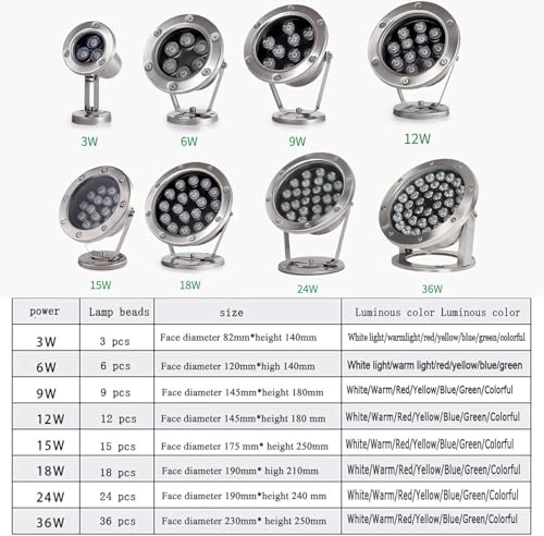 Underwater Pond Spotlight - 12V 9W Waterproof IP68