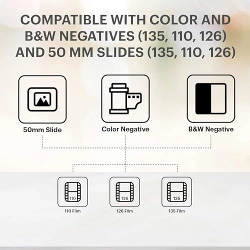 Slide N Scan + SD Card + SD Card Reader - USB