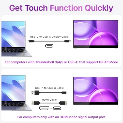Y156FH7LHT - 15.6 Inches 1920 x 1080