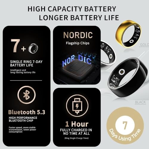 Smart Ring - Heart rate monitor Blood oxygen saturation Sleep Monitoring