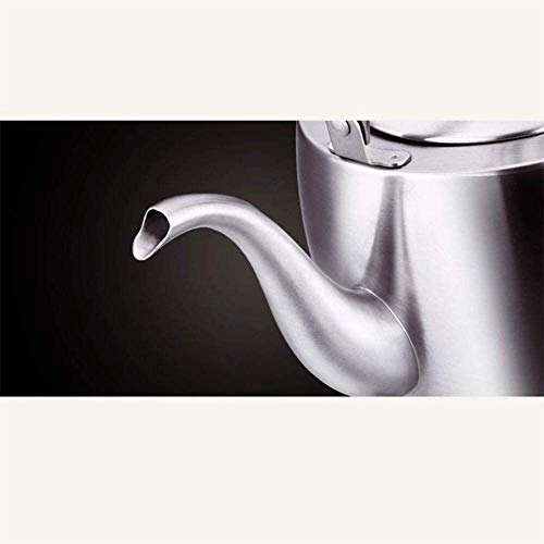 Whistling Tea Kettle - 3l