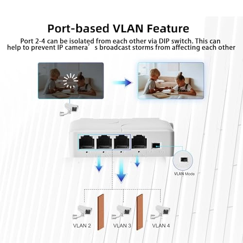 100M - 3 PoE Out 24W 44-57 Vdc IEEE 802.3 af/at 10/100Mbps 30W