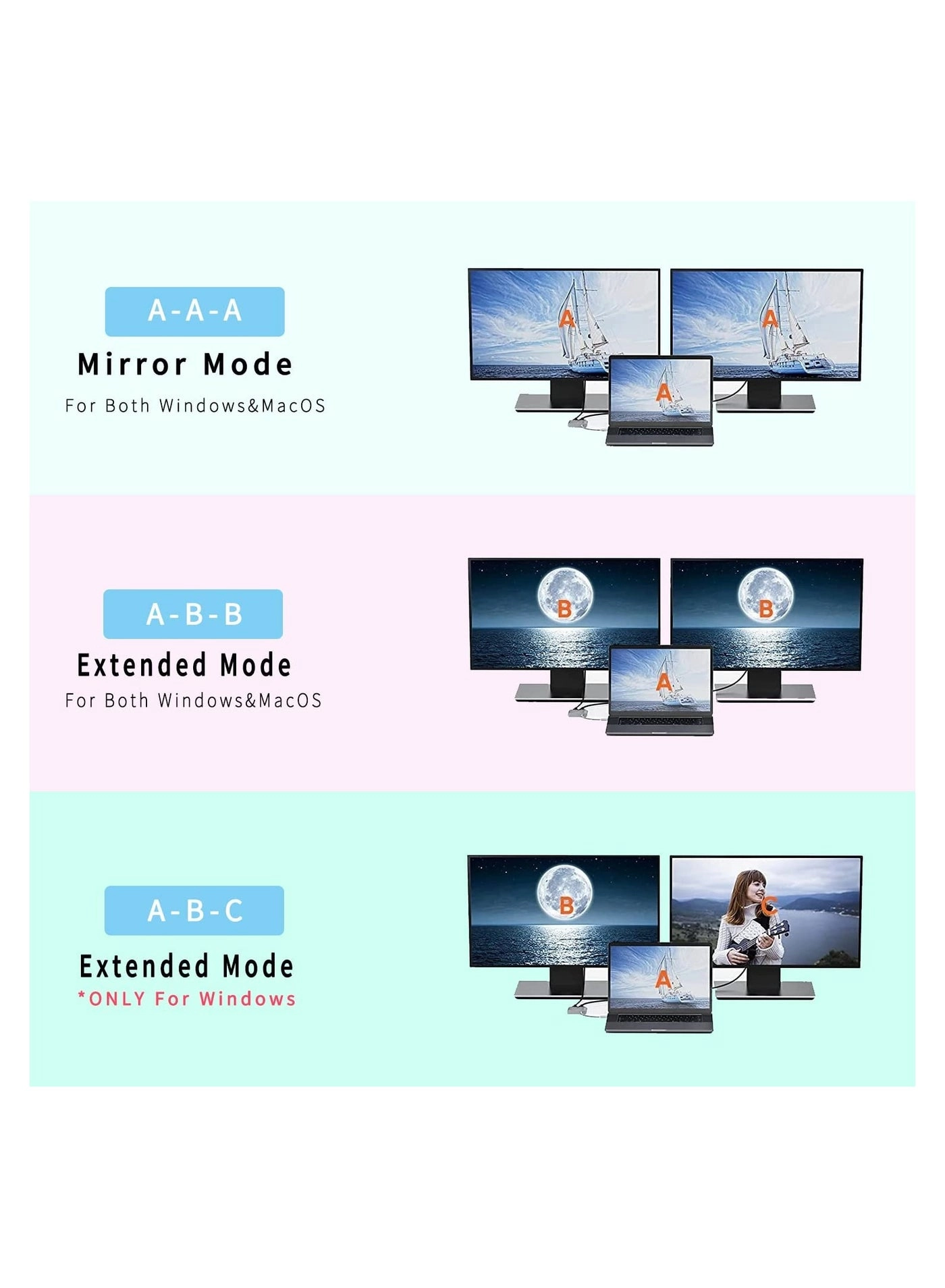 USB C to Dual HDMI Adapter - 4 in 1 4K@30Hz USB3.0 PD Charging