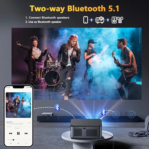 iProjector 2 Plus XE-2160 20000 Lumens