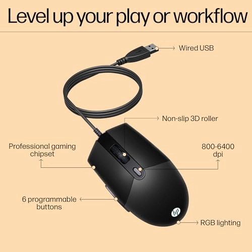 M260 Mouse - USB