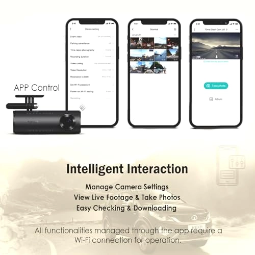 M310 2304 X 1296 pixels