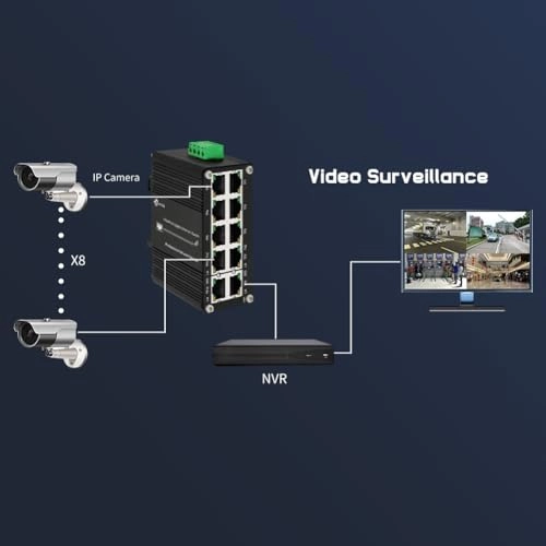 LNK-IMC010GP 10-Ports