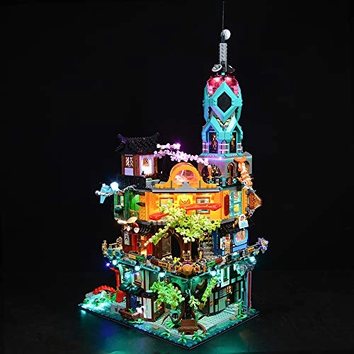 LED Light Kit for Lego 71741 Ninjago City Gardens - RC Version Remote