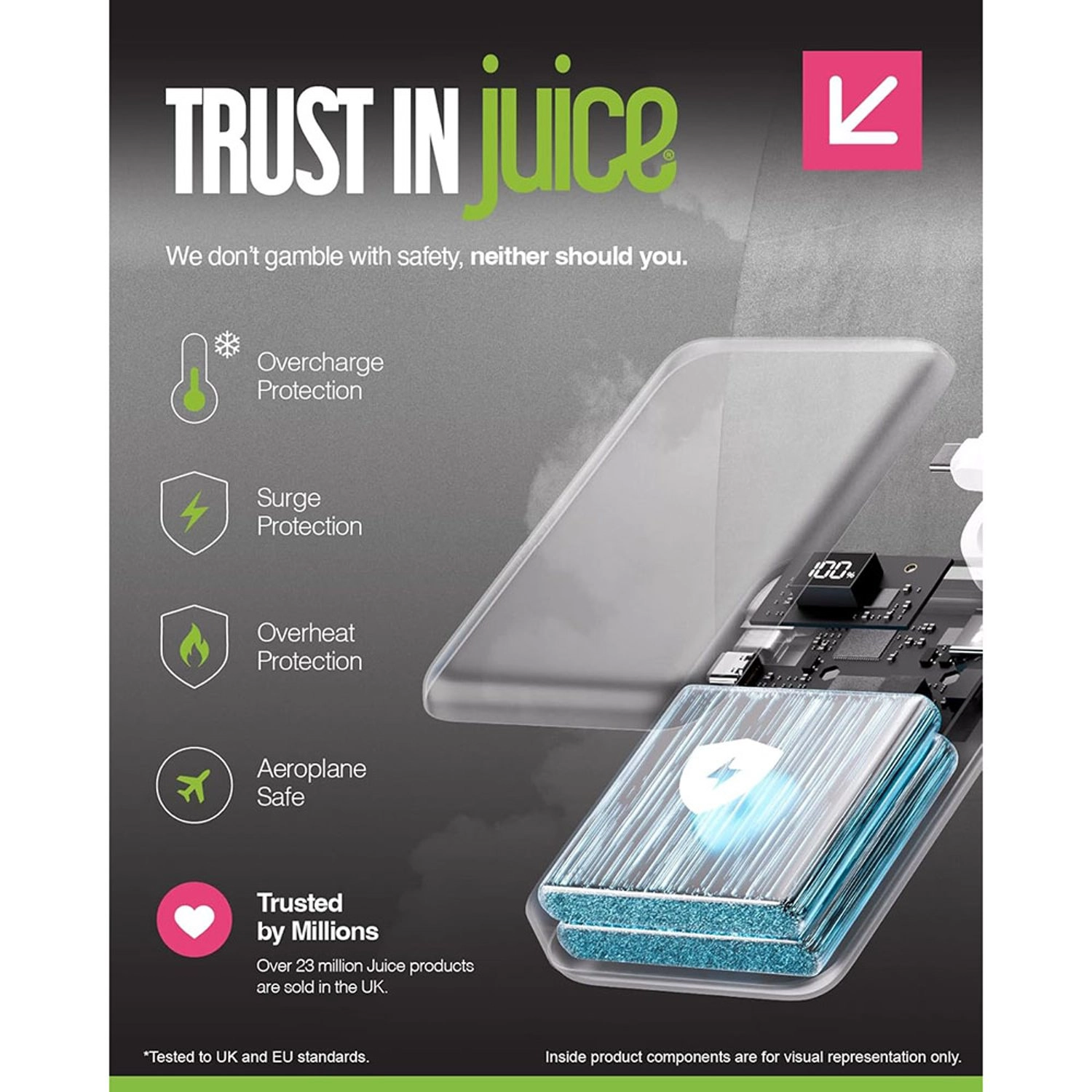 Eco Integrated Max - 20000mAh 20W