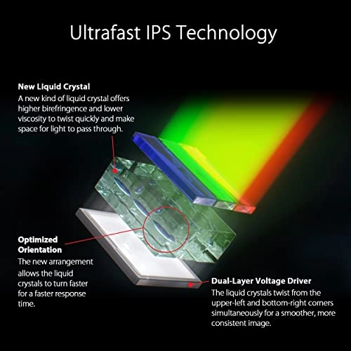 PG27AQN - 27-Inch 2560 x 1440