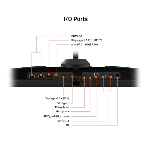 FO32U2P-EK - 32 in 3840x2160