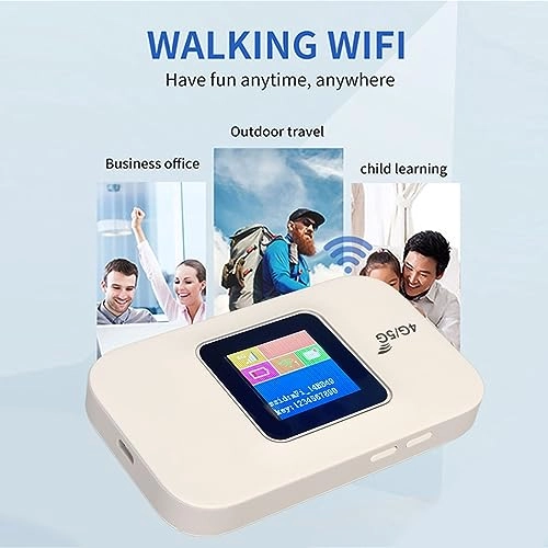 Mobile WLAN Hotspot - 150 Mbps 802.11n