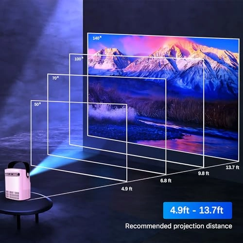 TZ1 - 12000 Lumens 1920 x 1080