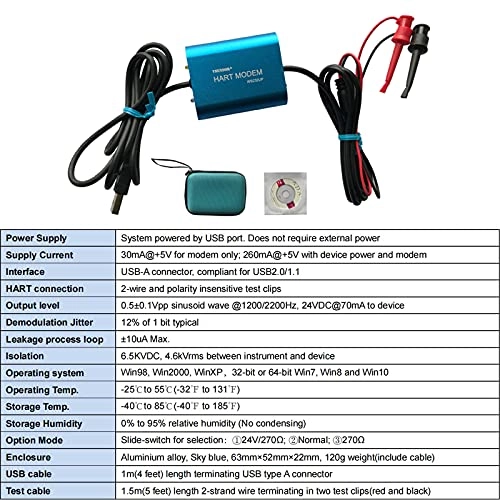 WS232UP - USB-HART Modem