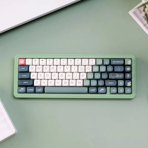 MOA Profile - ANSI US