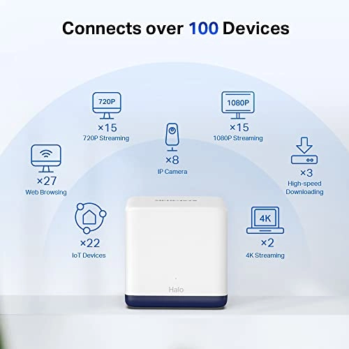 Halo H50G - 802.11ac 3 piece(s)