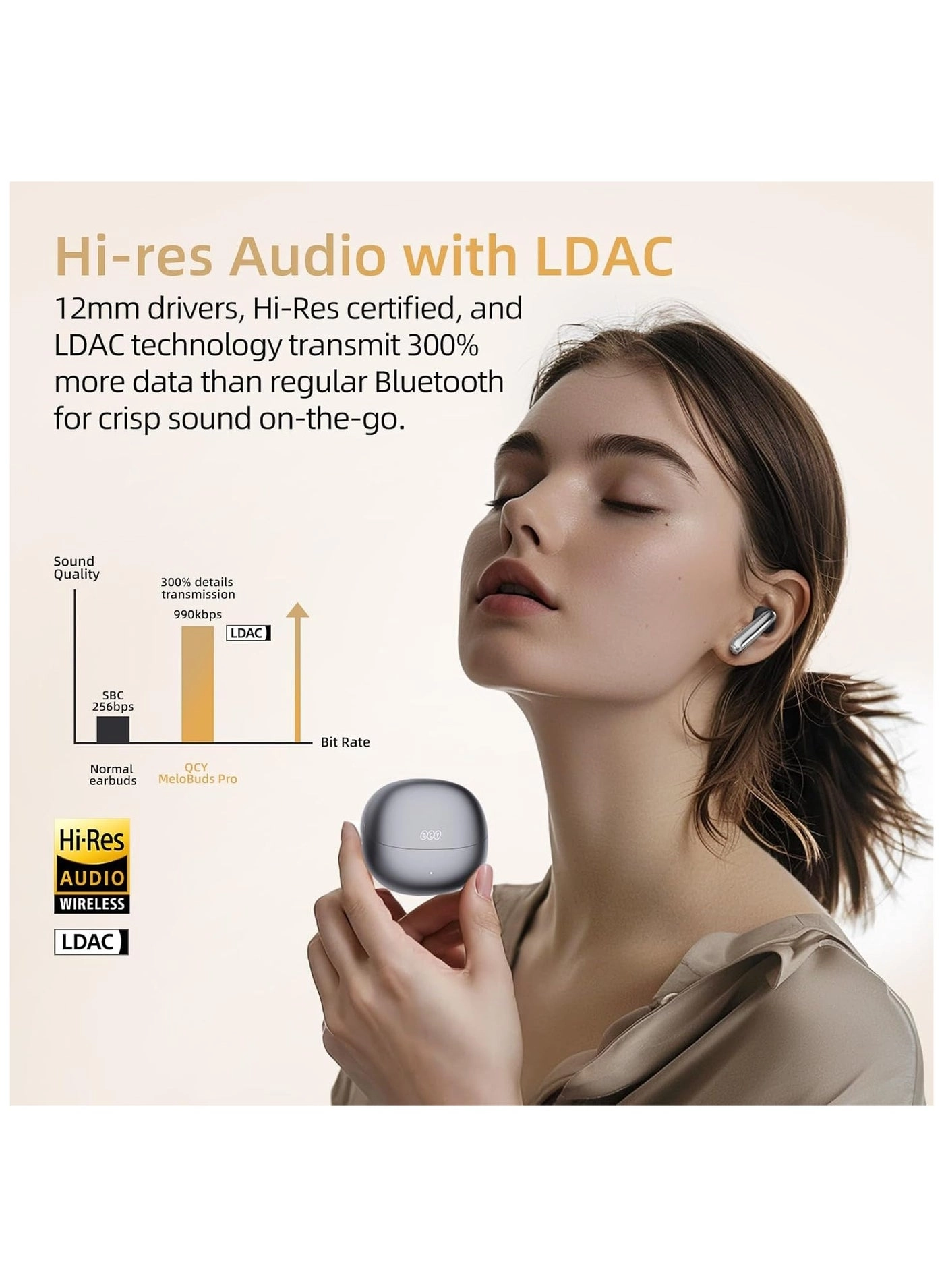 CMF Buds 2 Plus Wireless Earbud