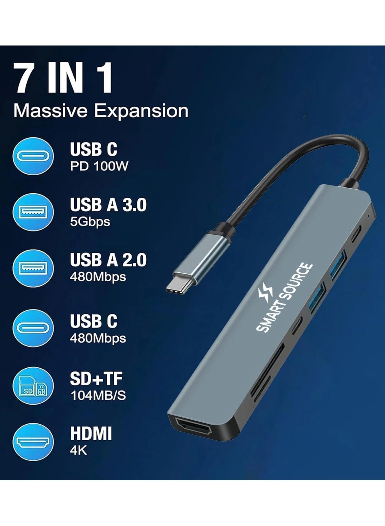 USB C Hub