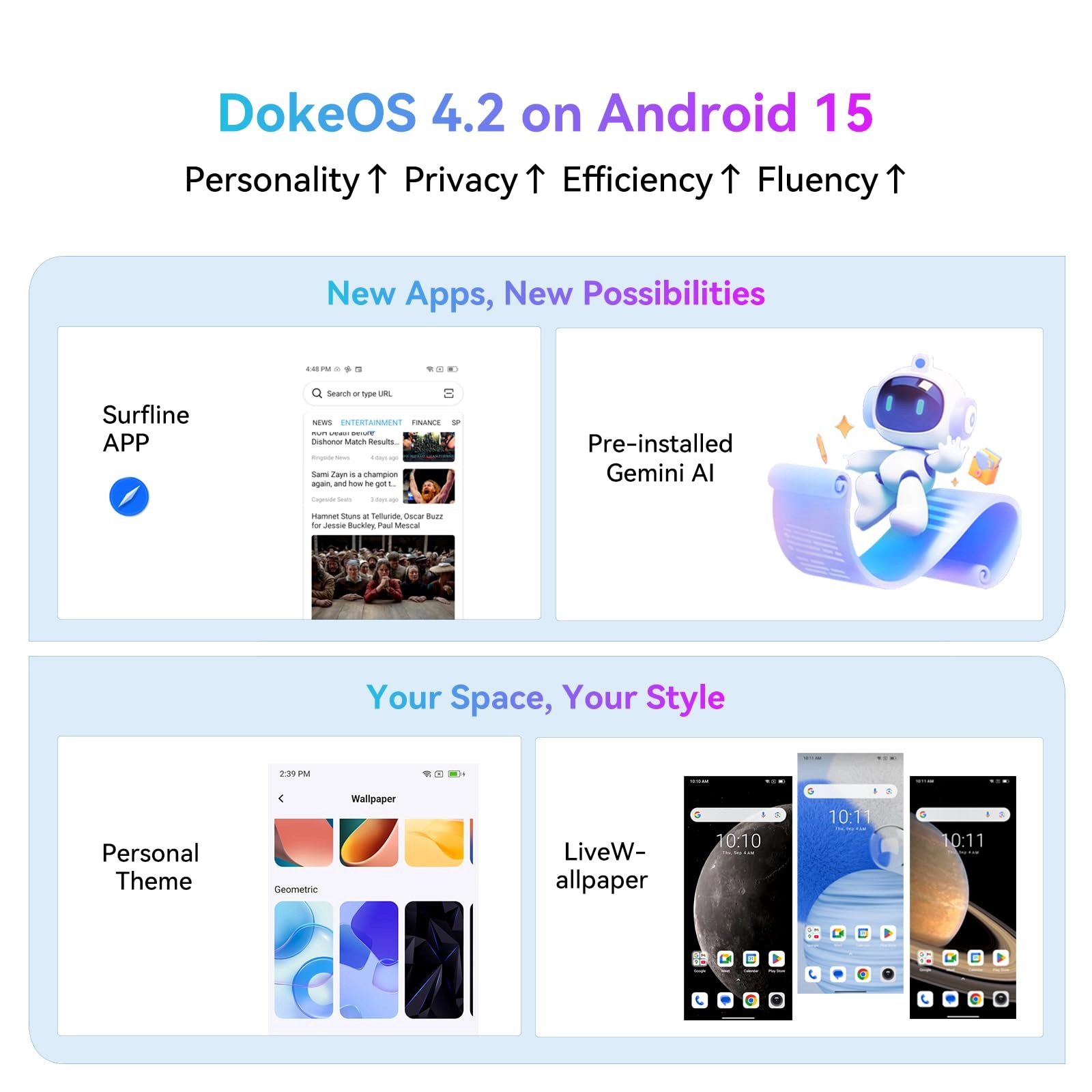 WAVE 9C - 12GB 128GB