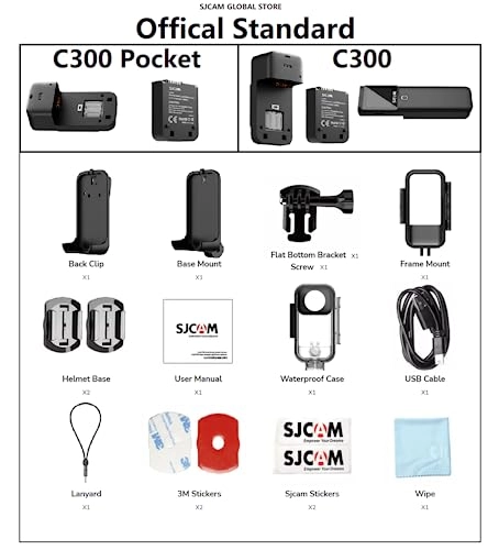 C300 4K30 Official Stadnard