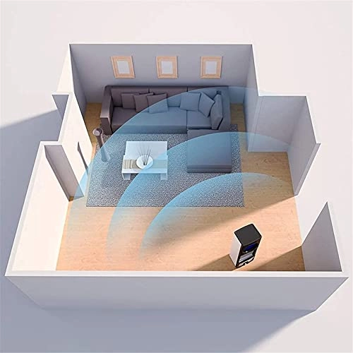 Personal Space Air Conditioner