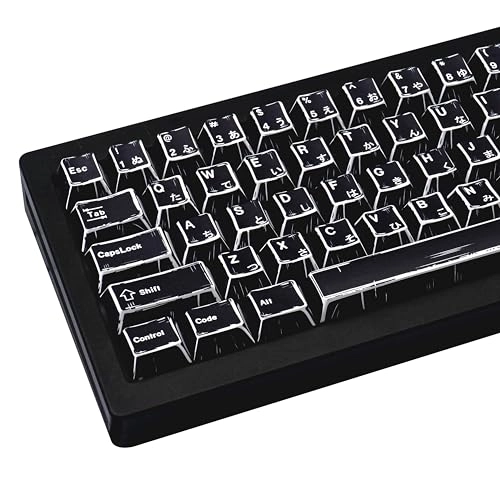 Manga Mixed Light Theme Keycaps - Wired