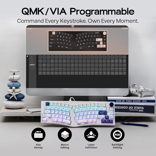 Alice80 - Alice USB-C