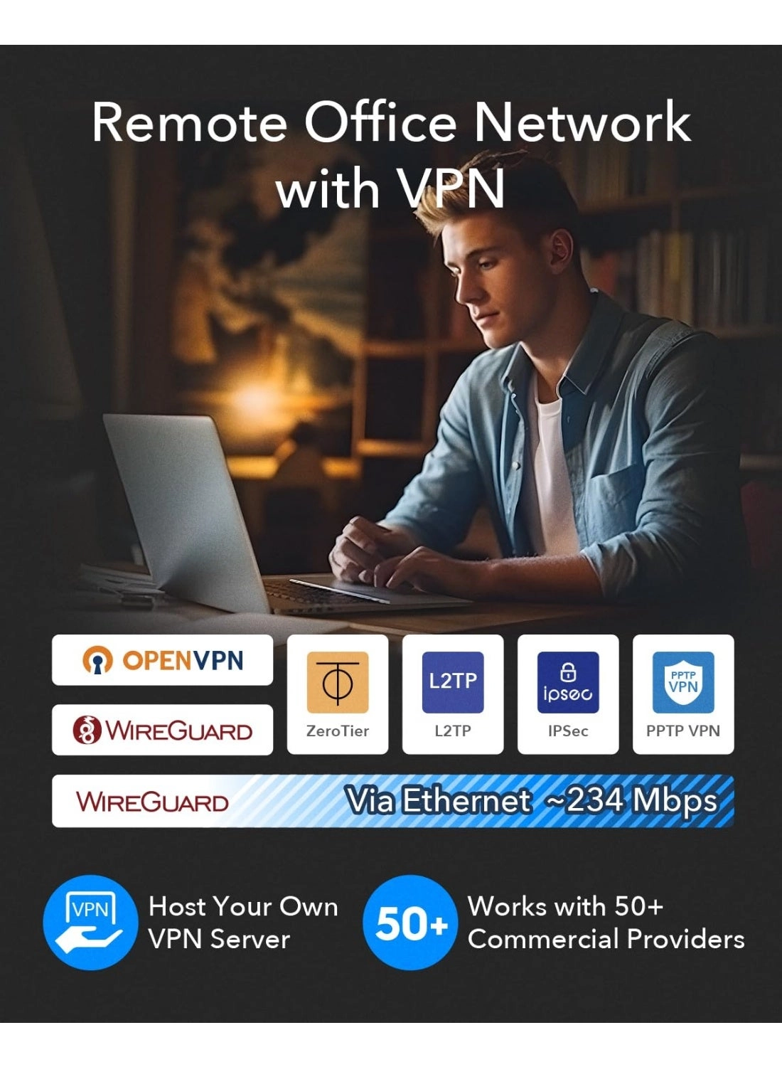 TR3000 - 2402 Mbps WiFi 6