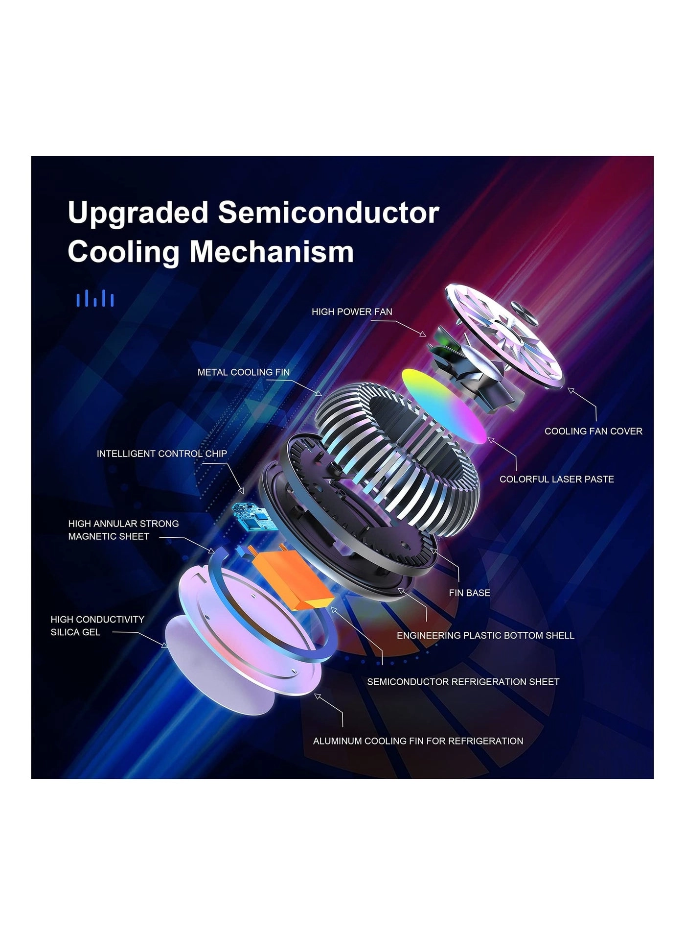 Steam Deck Fan - φ2.56* 0.87 inches