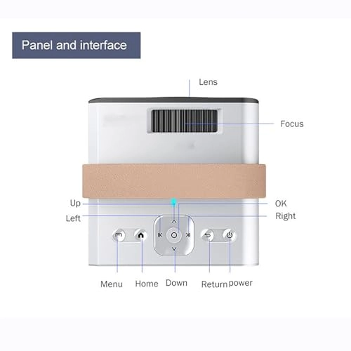 Wireless Mini Projector - 100 ANSI LUMENS 1080P
