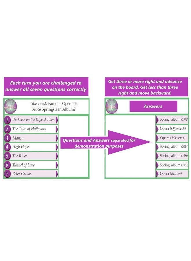 Matter Of Fact - Ages 16+