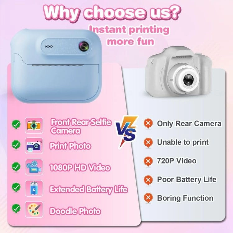 Instant Print Camera