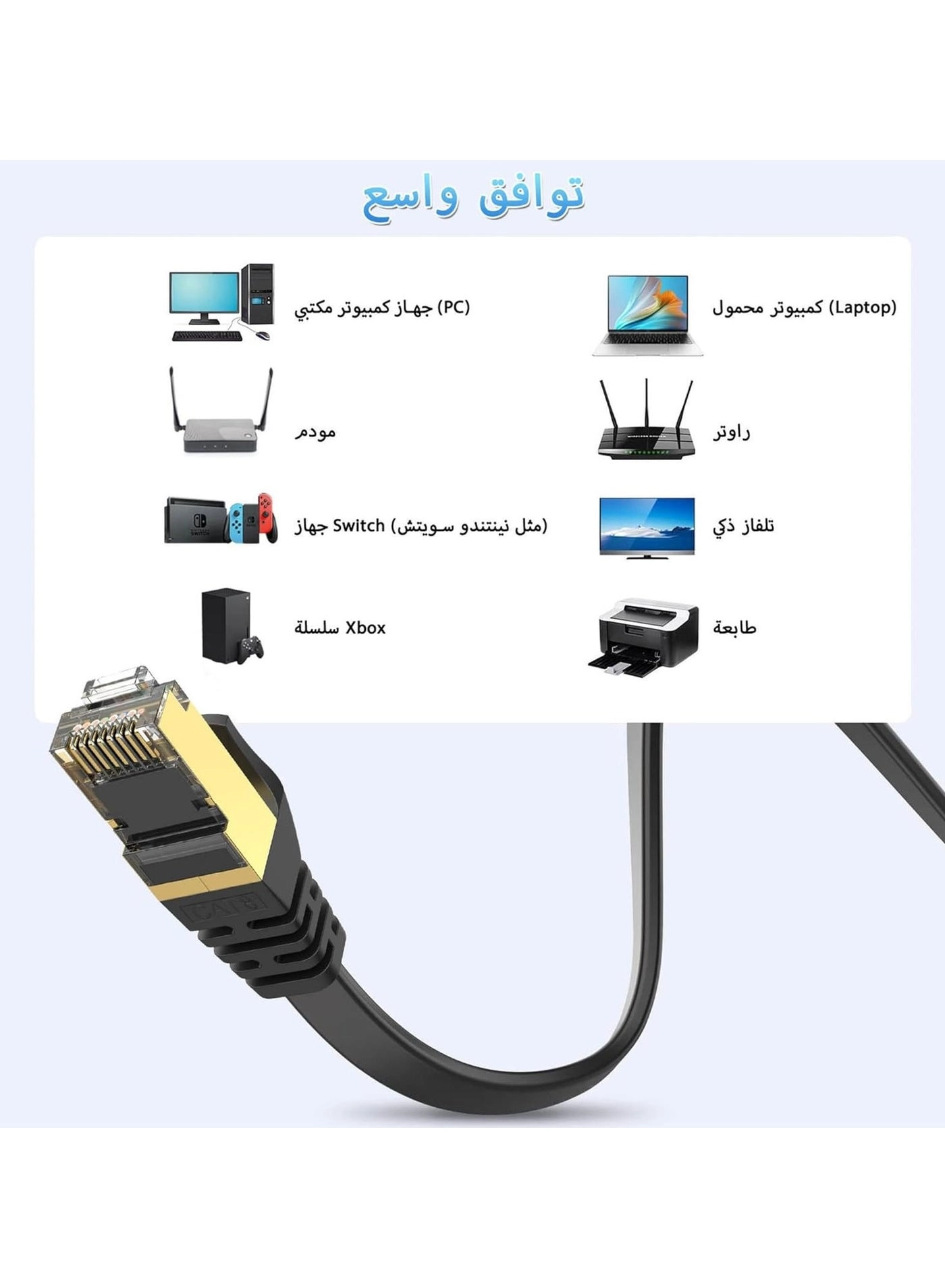 Cat 8 Ethernet Cable - 3M