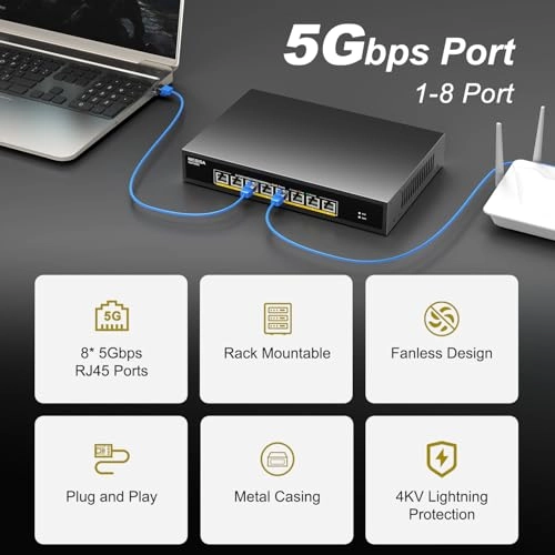8 Port | 8x 5G RJ45 8-ports