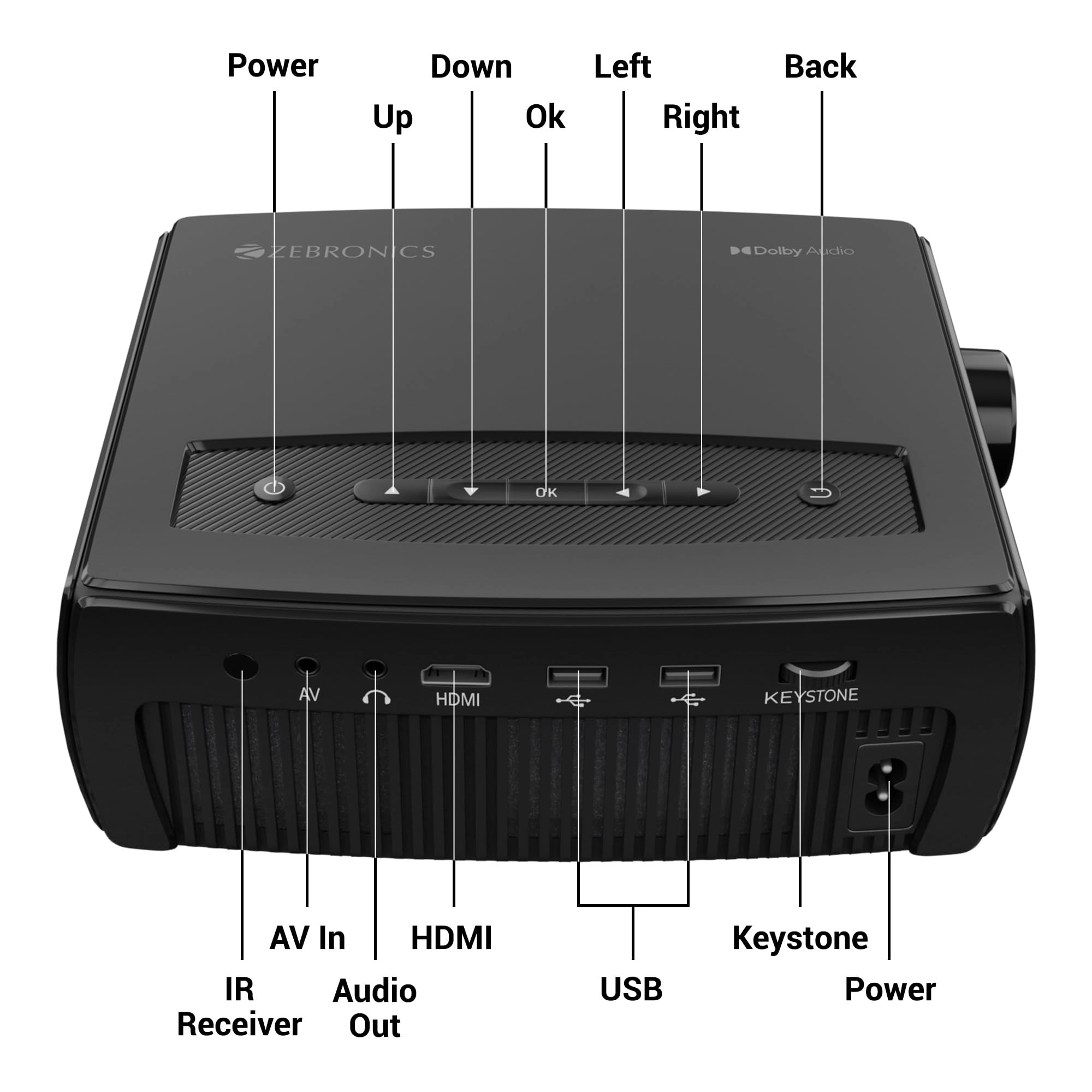 PIXAPLAY 15 GC-RB-2748 5500 lumens